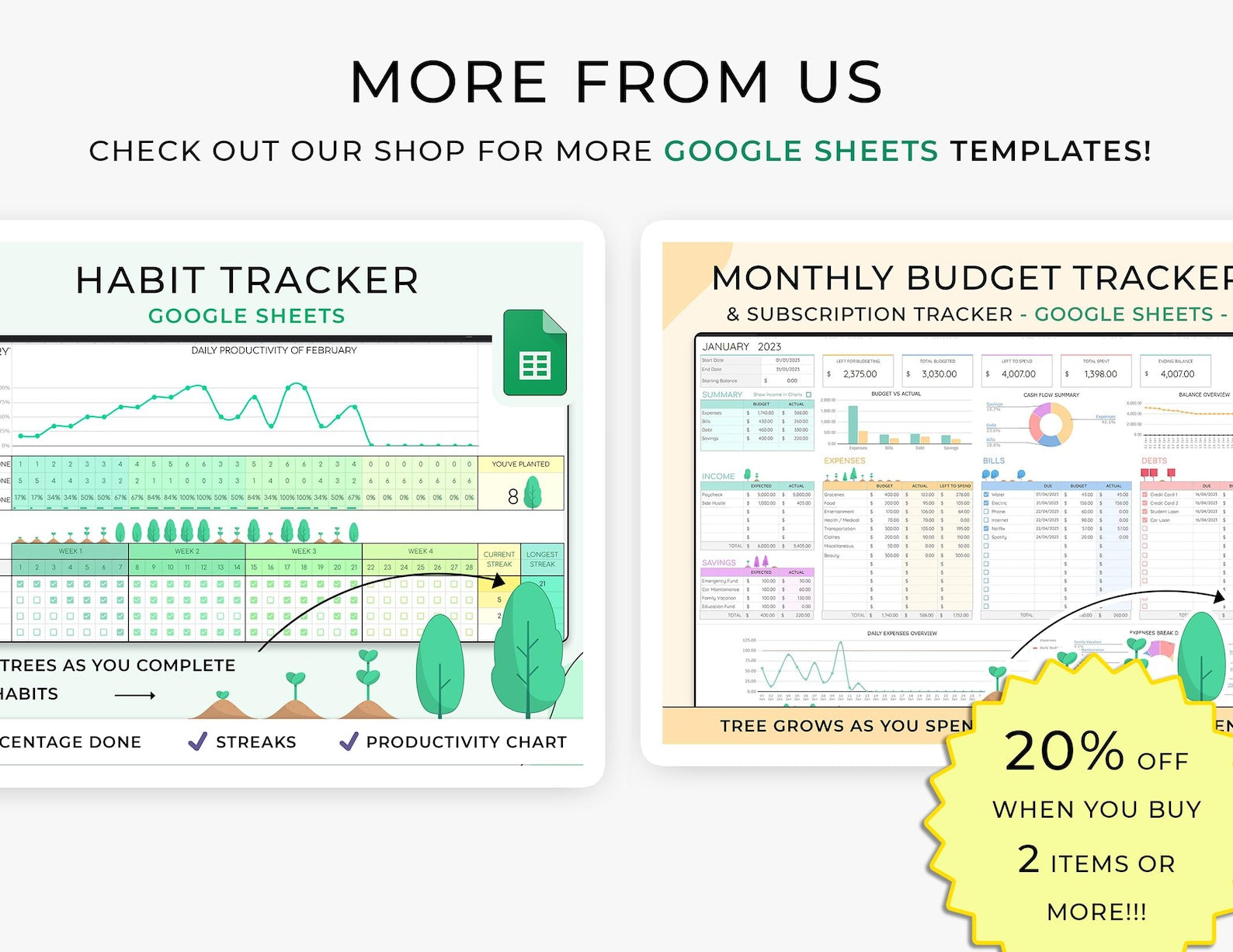 To Do List Template, Google Sheets Spreadsheet, Daily To Do, Digital, Checklist Template, Editable, Custom Todo List, Bucket List Template