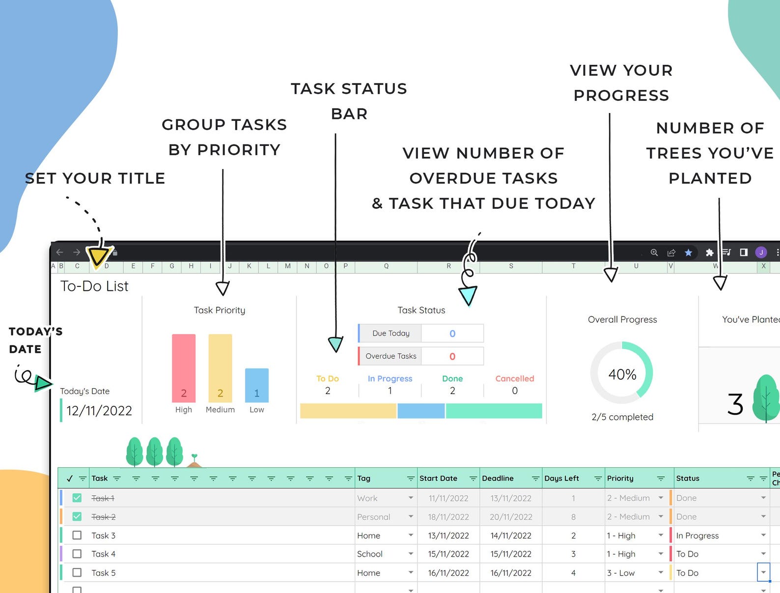 To Do List Template, Google Sheets Spreadsheet, Daily To Do, Digital, Checklist Template, Editable, Custom Todo List, Bucket List Template