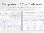 Profit And Loss – Small Business – Google Sheets Template
