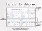 Profit And Loss – Small Business – Google Sheets Template