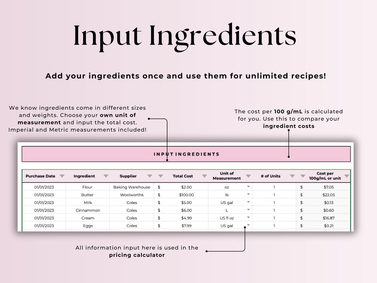 Recipe Costing Calculator – Excel / Google Sheets Template