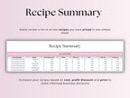 Recipe Costing Calculator – Excel / Google Sheets Template