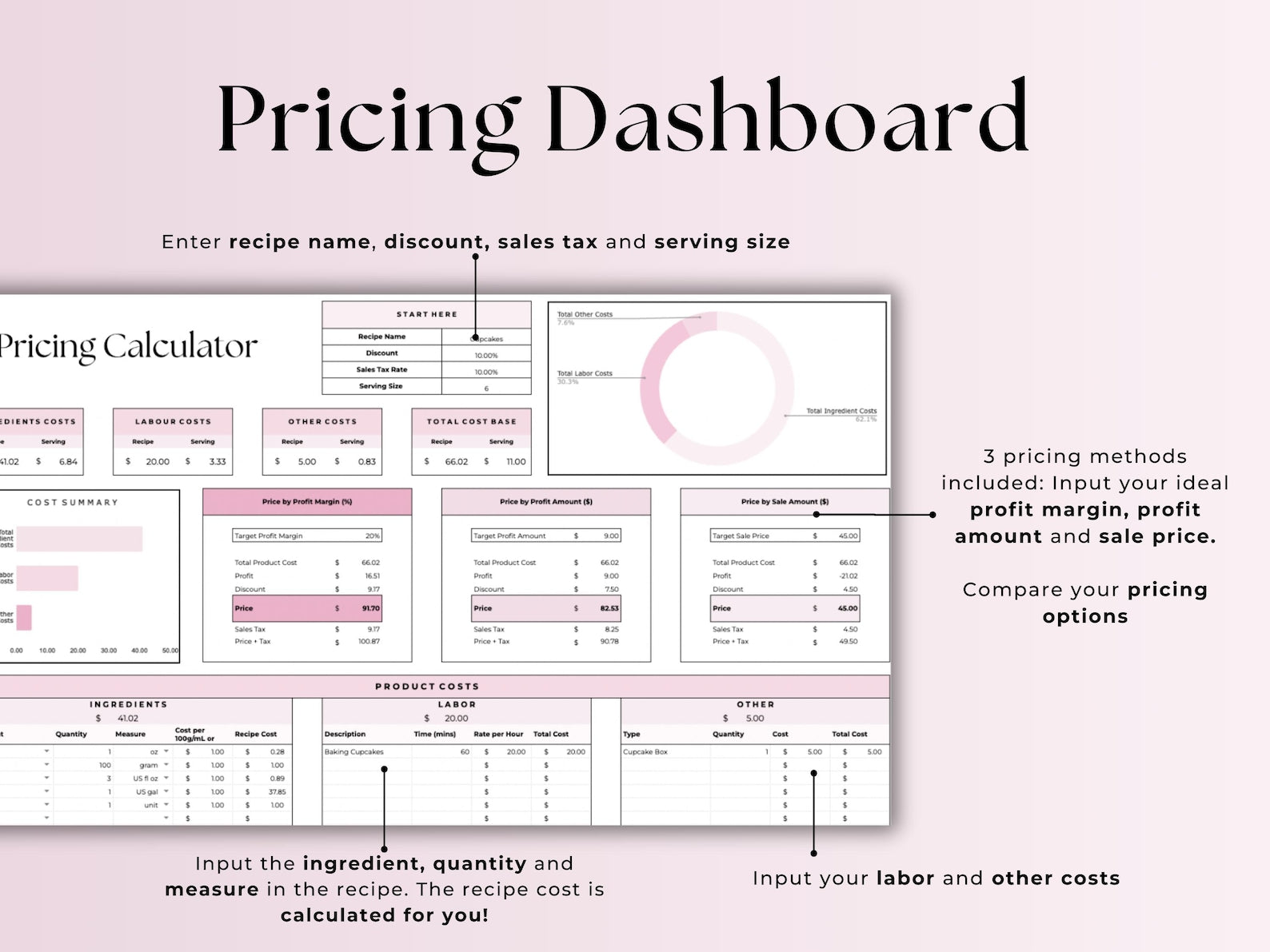 Recipe Costing Calculator – Excel / Google Sheets Template