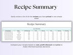 Recipe Costing – Bakery – Excel / Google Sheets Template