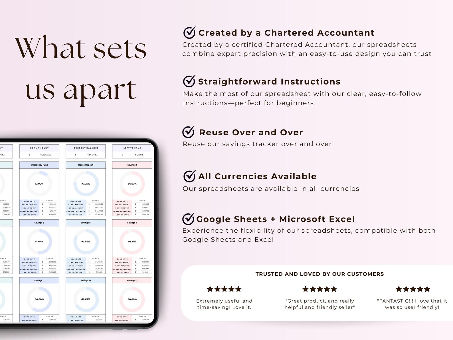 Savings Tracker - Personal Budget - Google Sheets Template