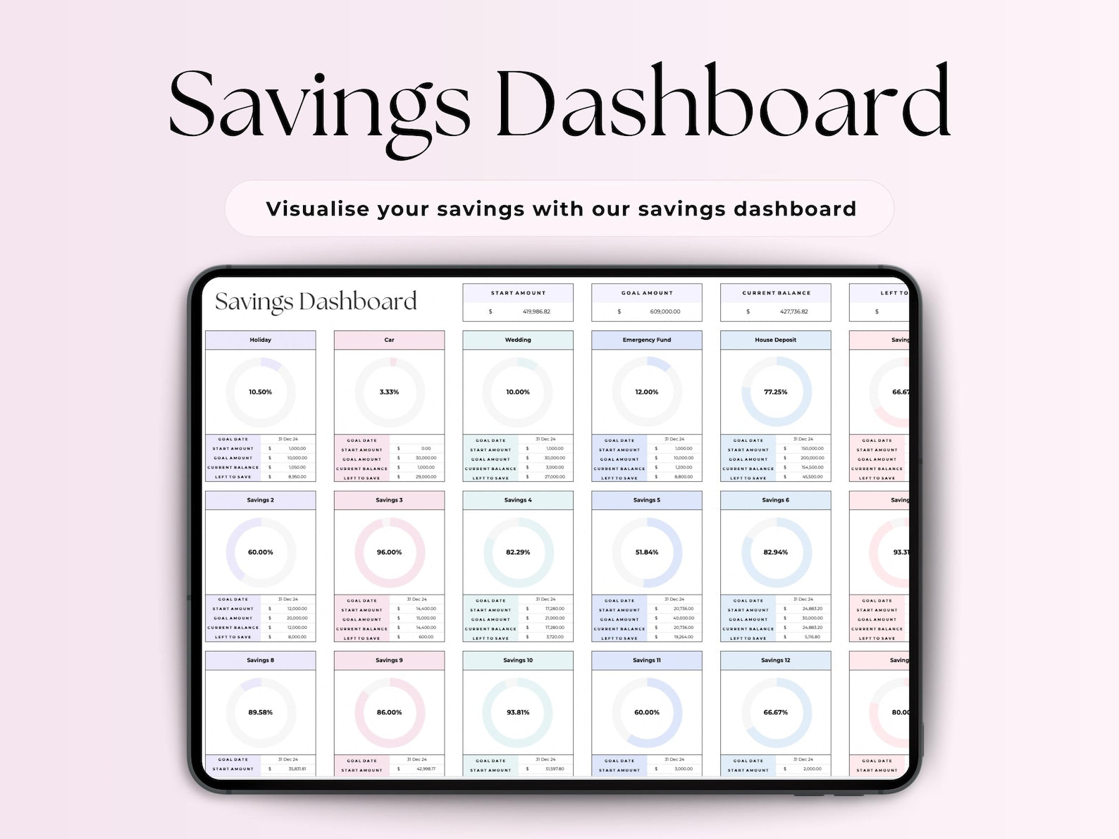 Savings Tracker - Personal Budget - Google Sheets Template
