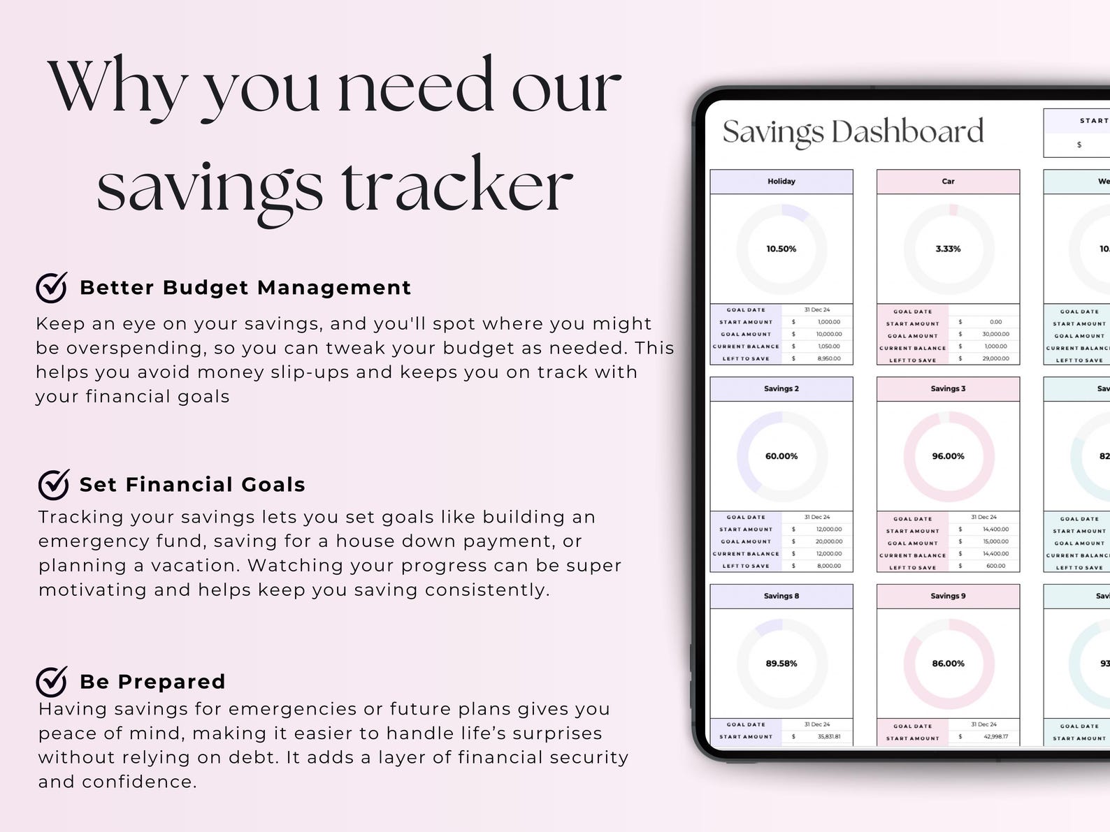Savings Tracker - Personal Budget - Google Sheets Template