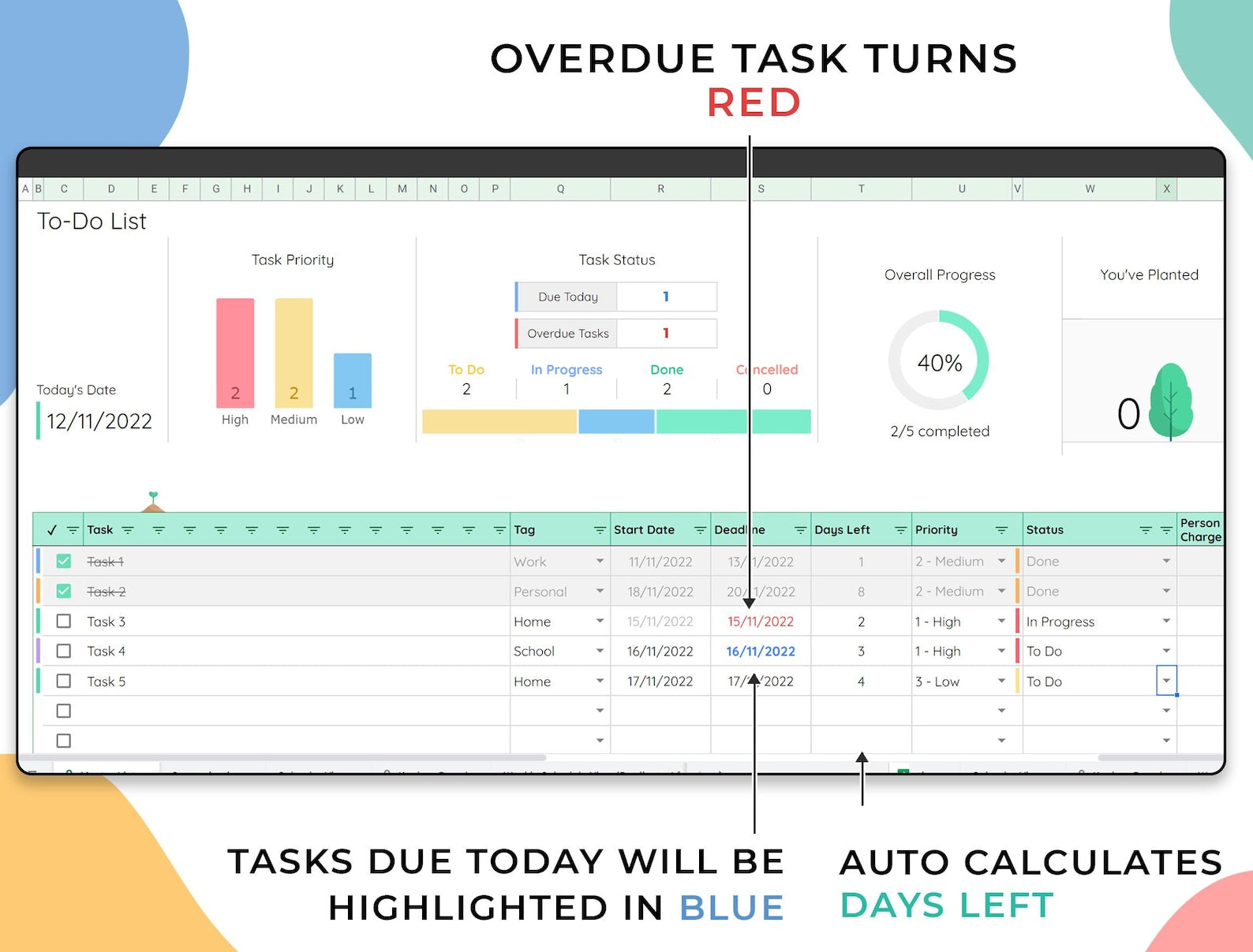 To Do List Template – Excel / Google Sheets Template