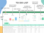 To Do List Template – Excel / Google Sheets Template