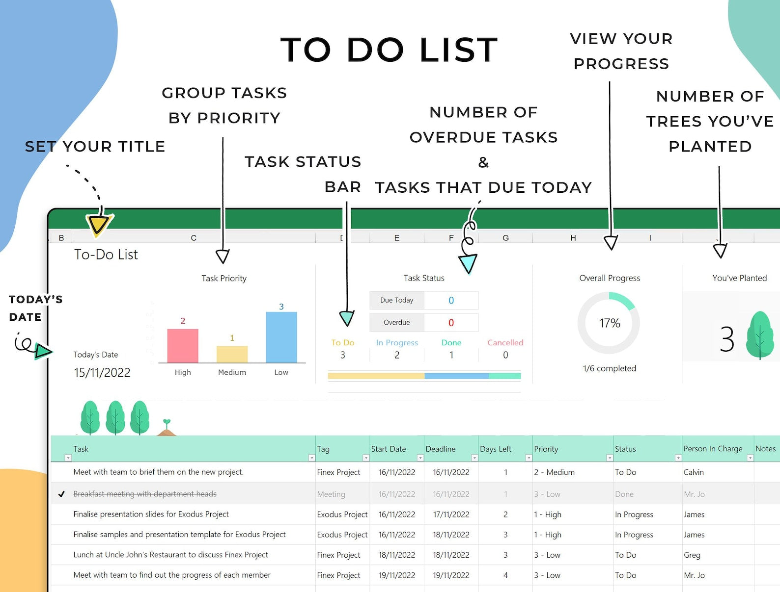 To Do List Template – Excel / Google Sheets Template
