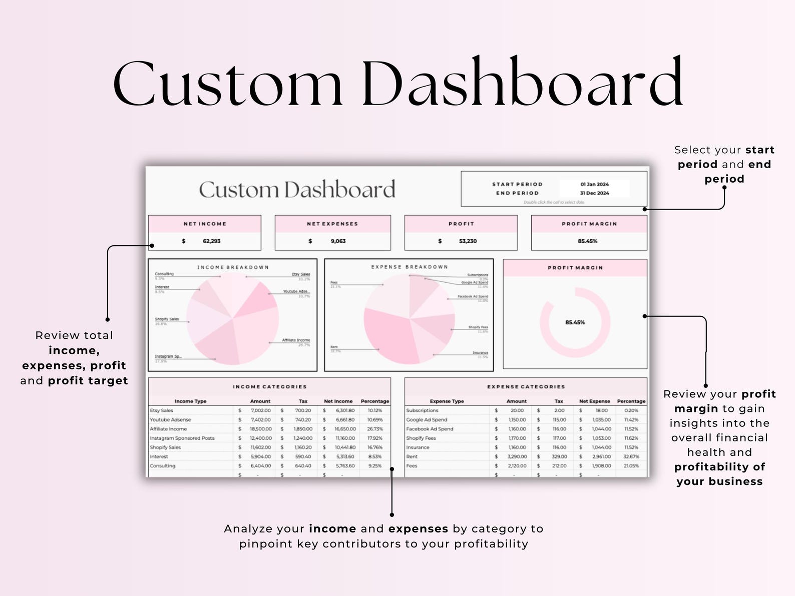 Small Business Bookkeeping - Google Sheets Template