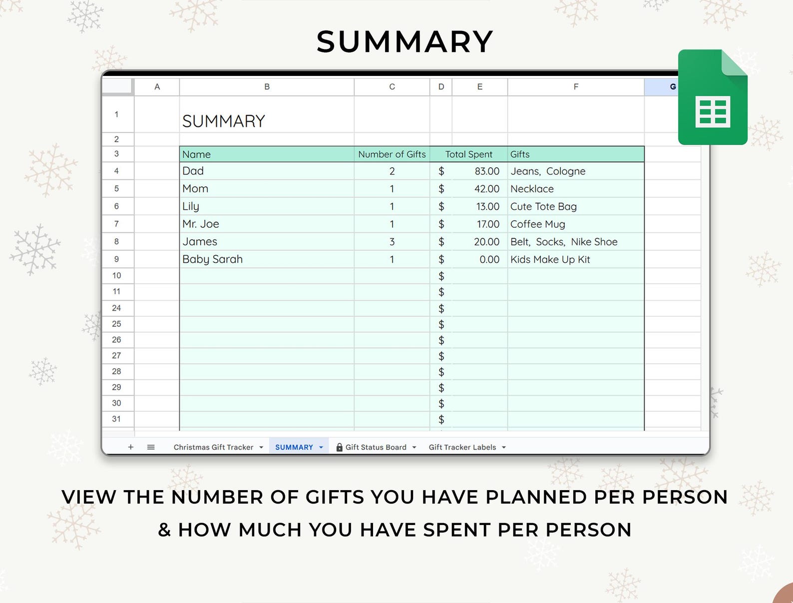 Christmas Gift Tracker - Buyers - Google Sheets Template