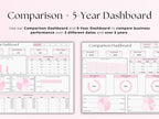 Small Business Bookkeeping - Google Sheets Template