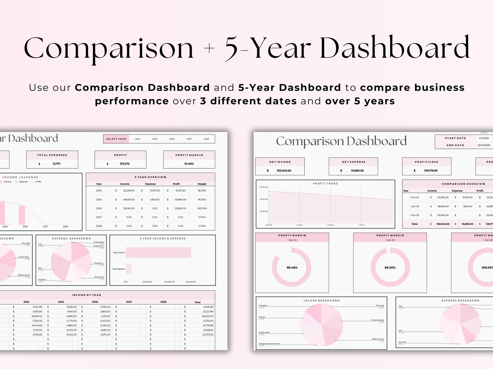 Small Business Bookkeeping - Google Sheets Template