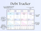 Debt Tracker - Personal Finance - Google Sheets Template