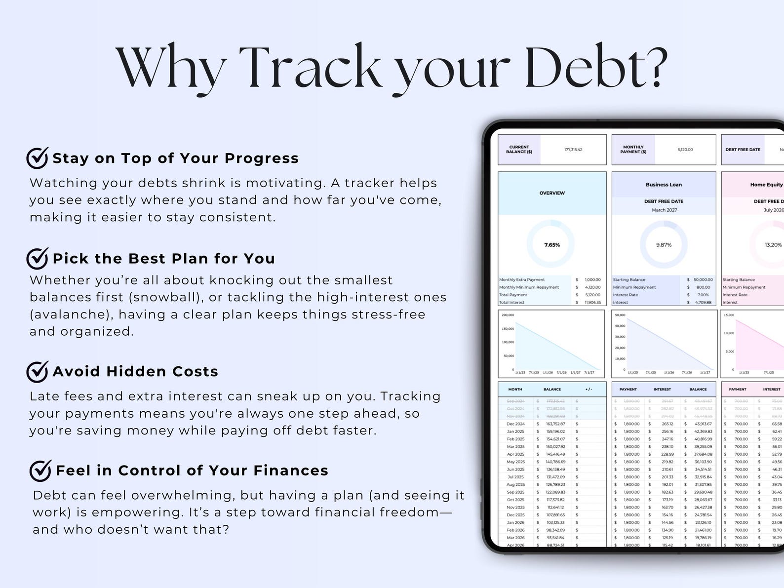 Debt Tracker - Personal Finance - Google Sheets Template