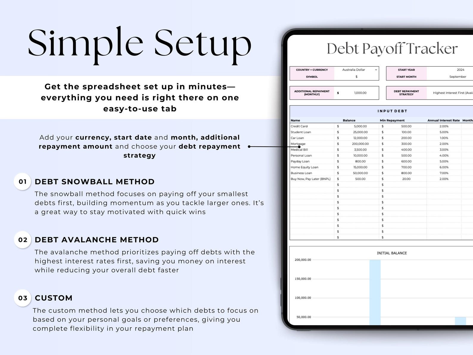 Debt Tracker - Personal Finance - Google Sheets Template