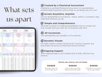 Debt Tracker - Personal Finance - Google Sheets Template