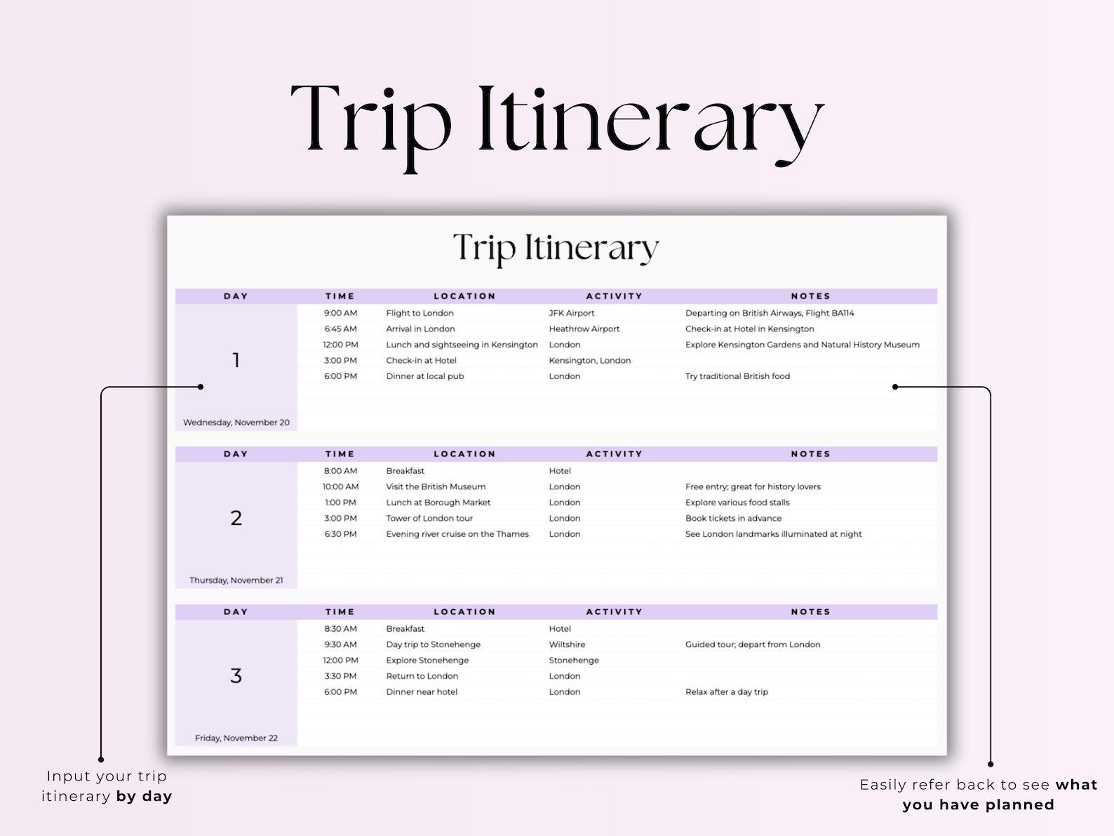Travel Planner – Travelers – Google Sheets Template