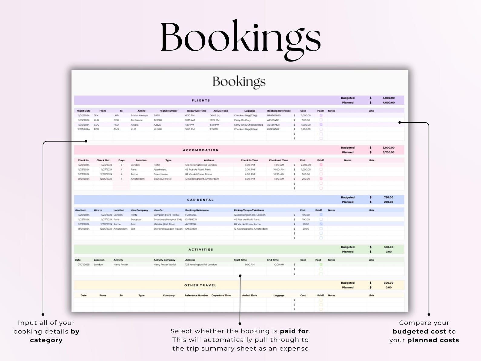 Travel Planner – Travelers – Google Sheets Template