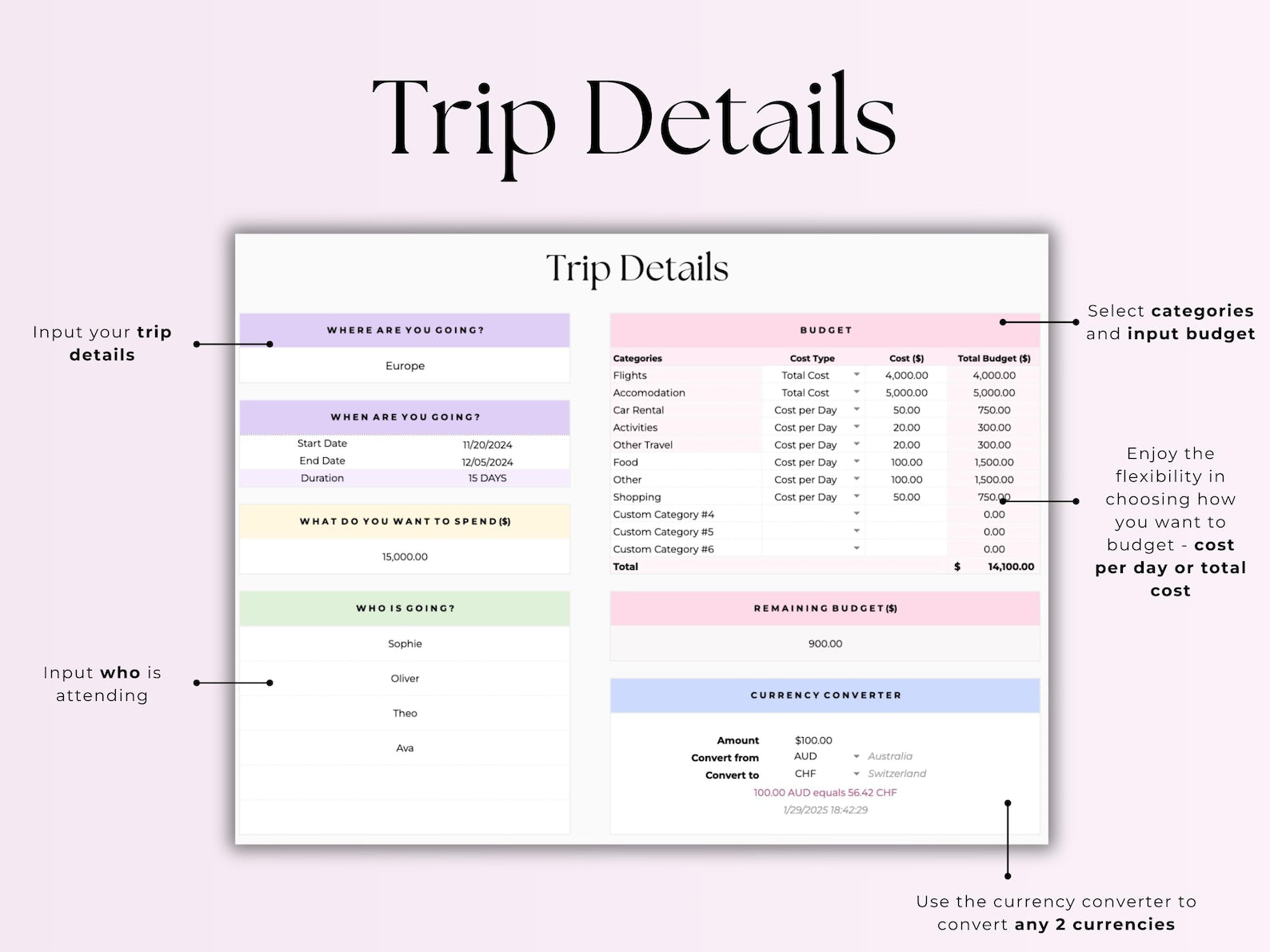 Travel Planner – Travelers – Google Sheets Template