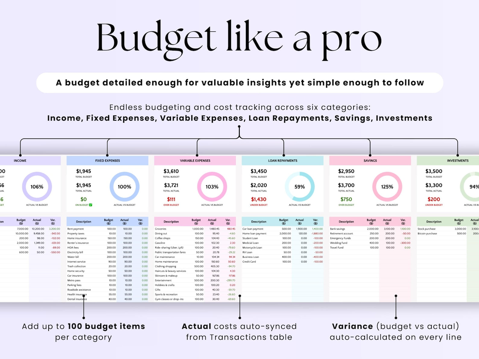 Budget Planner - Personal Finance - Excel Template