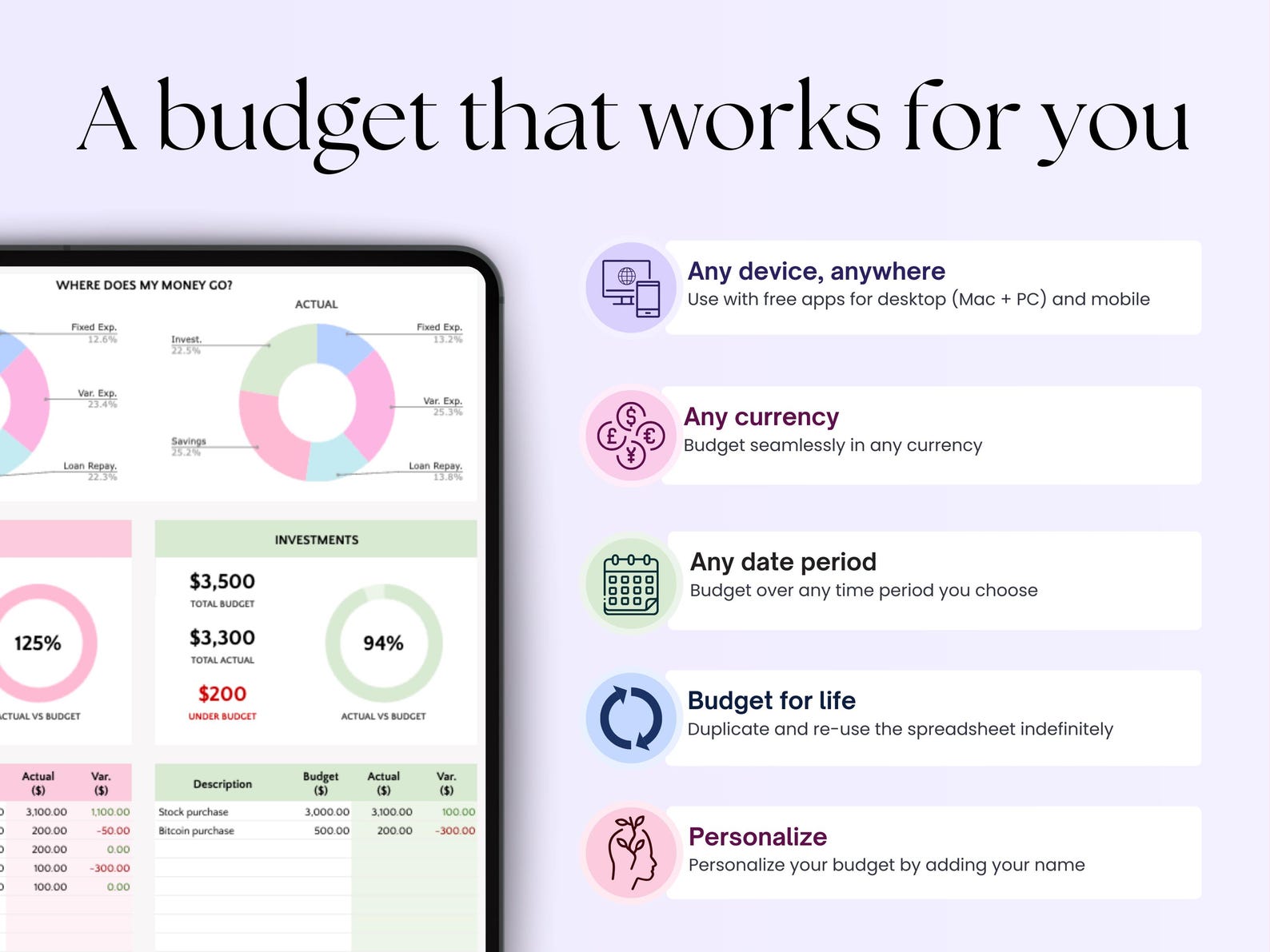 Budget Planner - Personal Finance - Excel Template