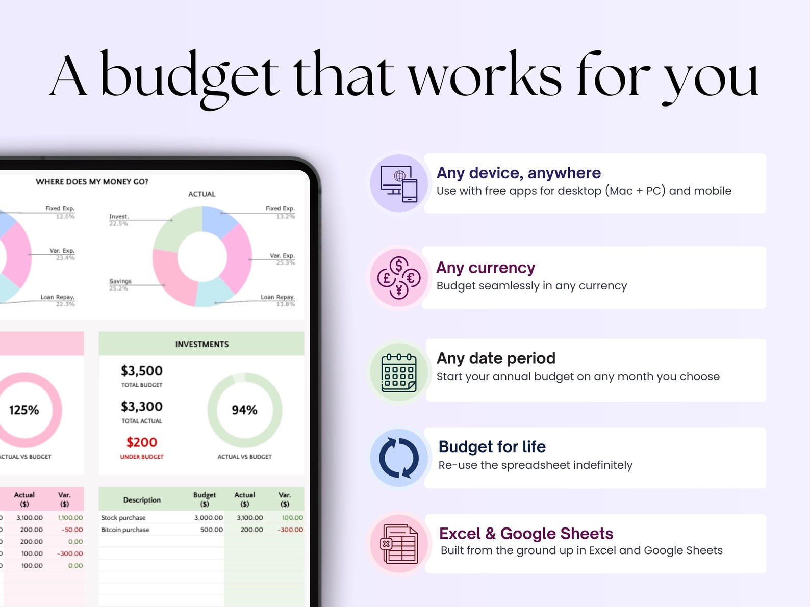 Budget Planner – Personal Finance Tracker – Excel Template