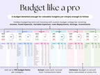 Budget Planner – Personal Finance Tracker – Excel Template