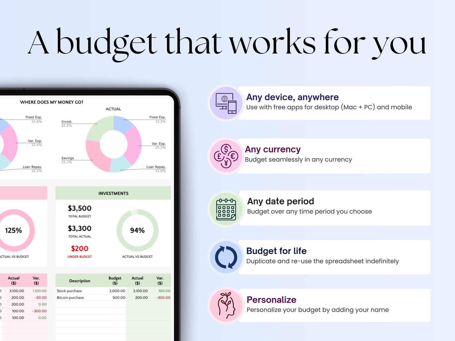 Monthly Budget Planner - Personal - Google Sheets Template