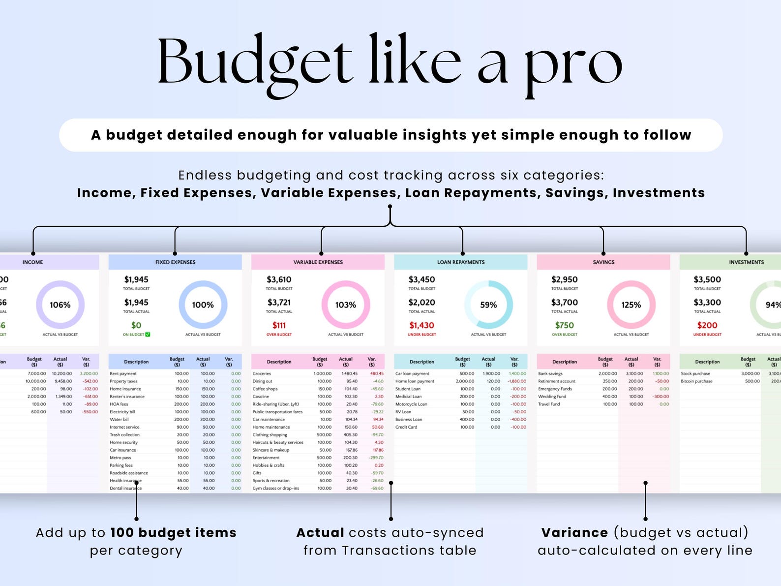 Monthly Budget Planner - Personal - Google Sheets Template