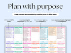 Weekly Planner Daily Task Tracker – Google Sheets Template