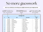 Budget Planner - Personal Finance - Excel Template