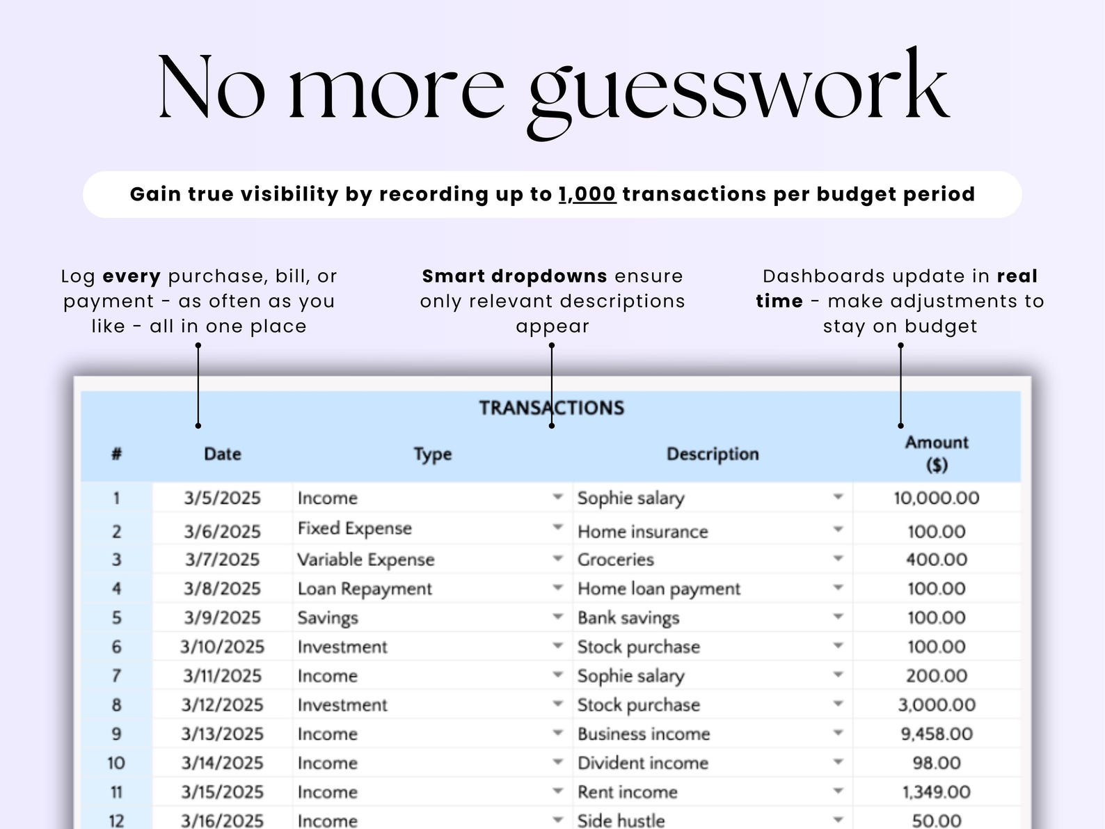 Budget Planner - Personal Finance - Excel Template