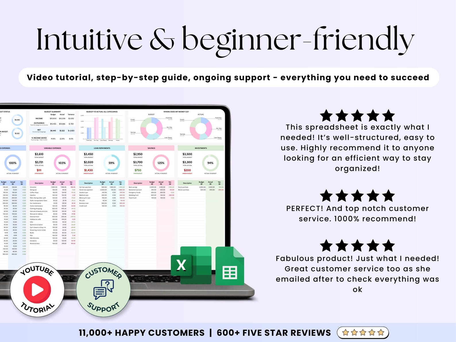 Budget Planner - Personal Finance - Excel Template