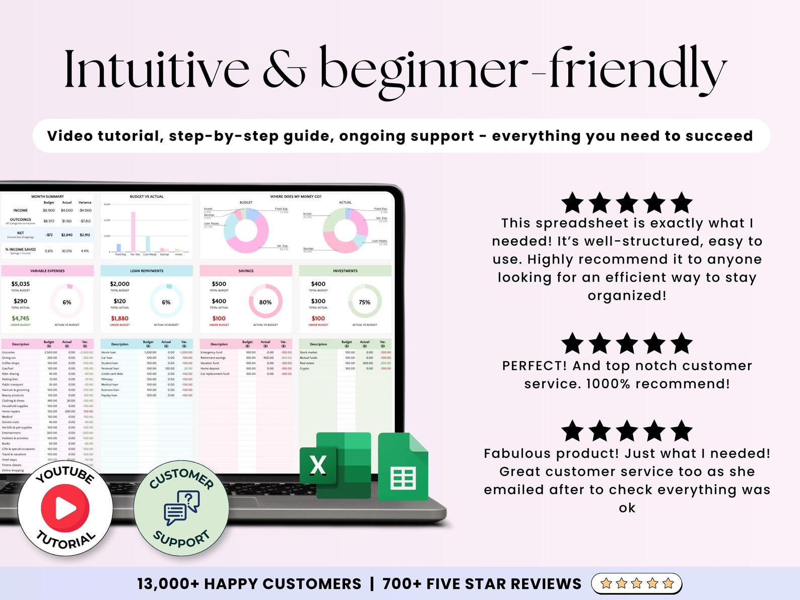 Budget Planner –Individual – Excel / Google Sheets Template