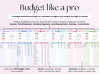 Budget Planner –Individual – Excel / Google Sheets Template