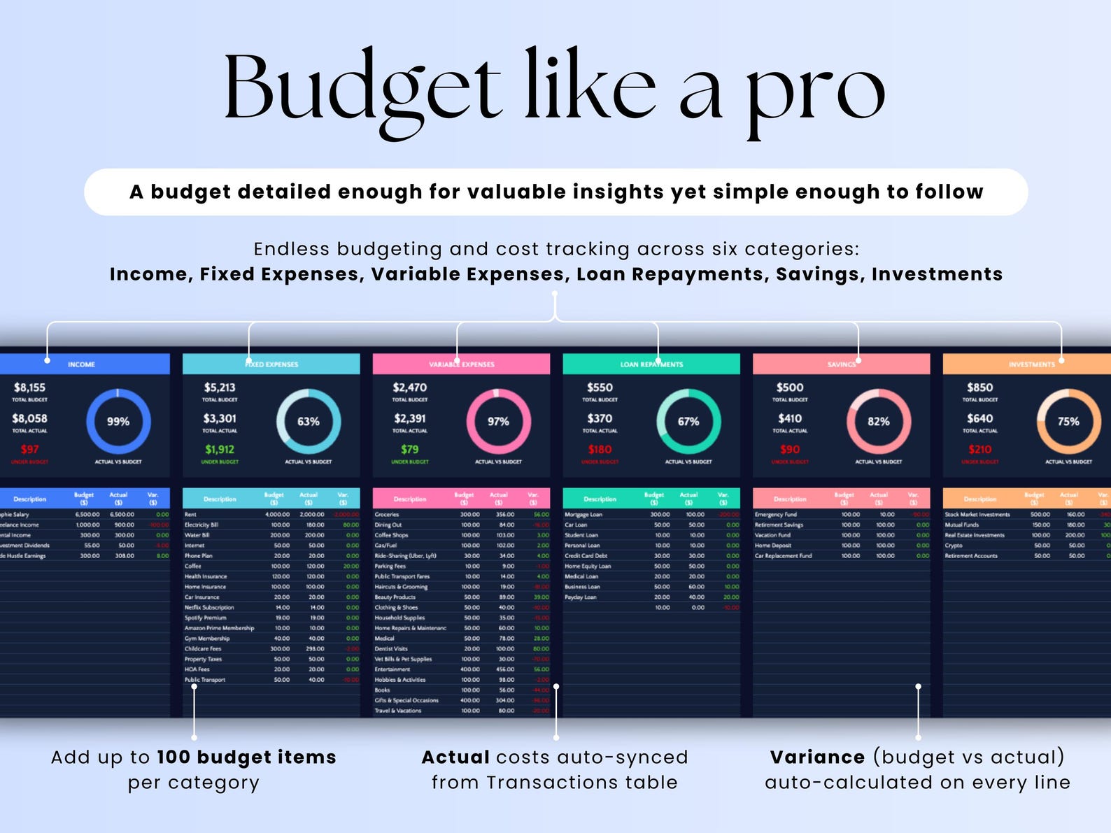 Budget Planner - Personal - Excel / Google Sheets Template