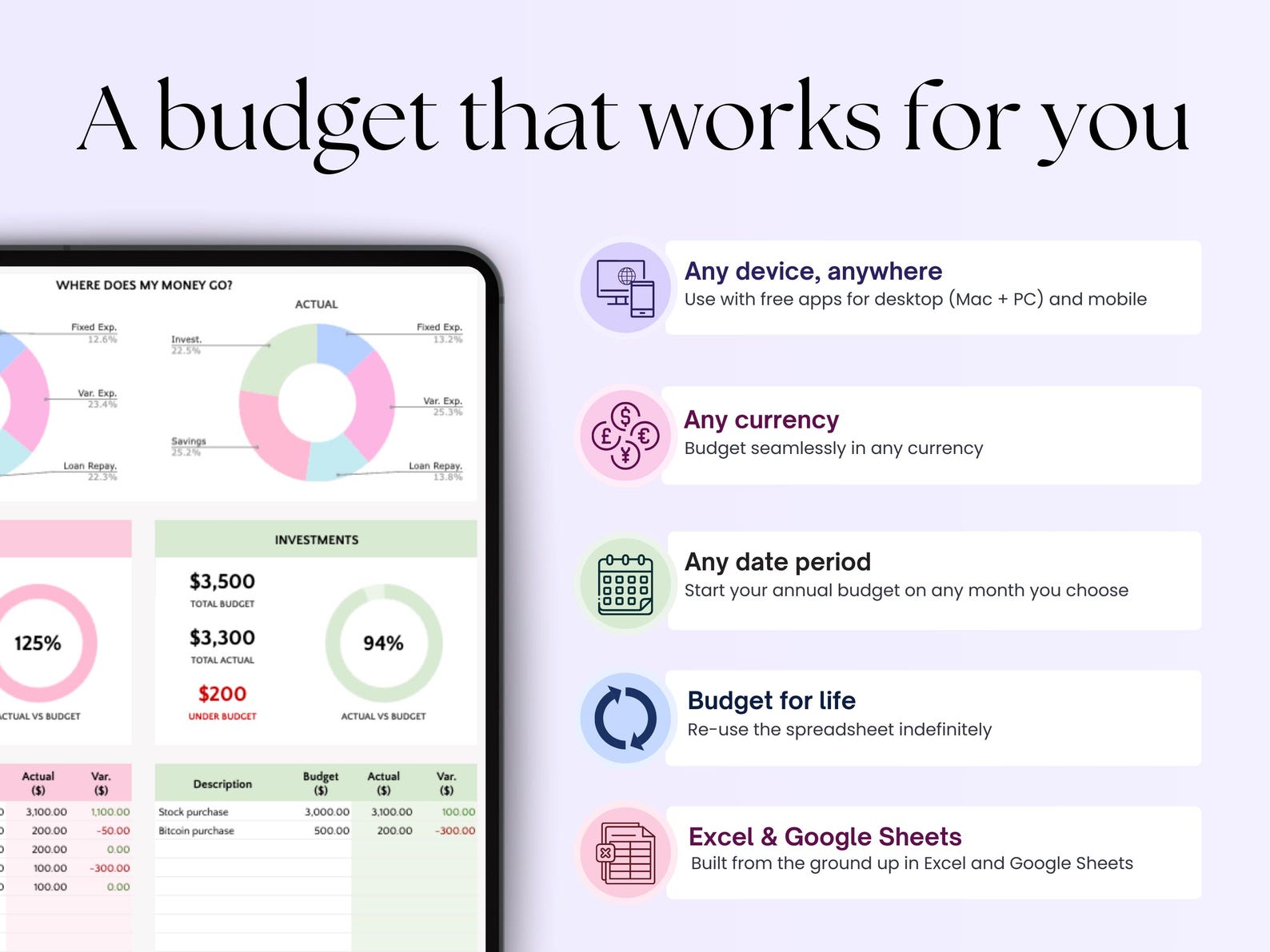 Budget Planner - Households - Excel / Google Sheets Template