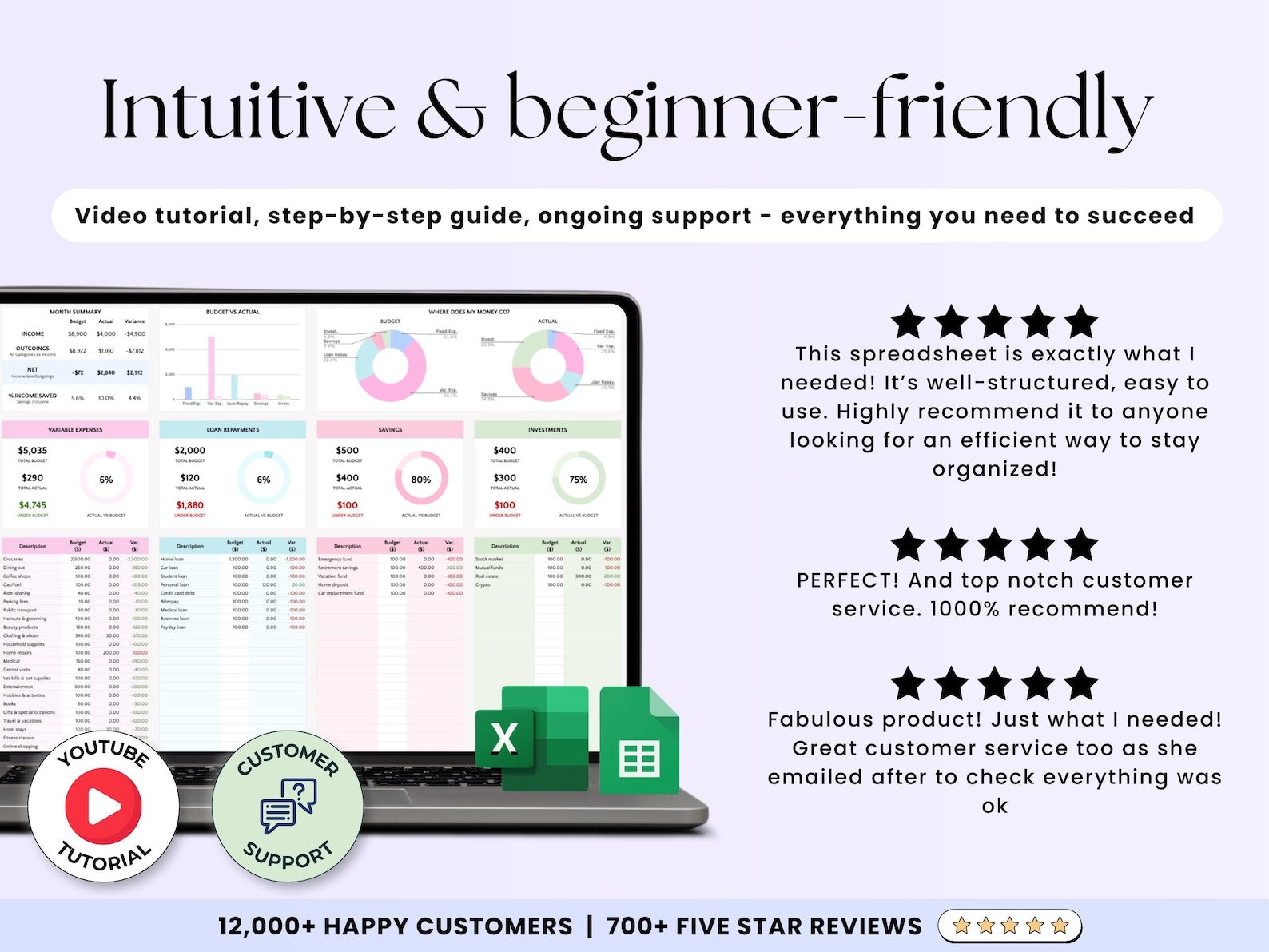 Budget Planner – Personal Finance Tracker – Excel Template