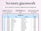 Budget Planner – Personal – Excel / Google Sheets Template