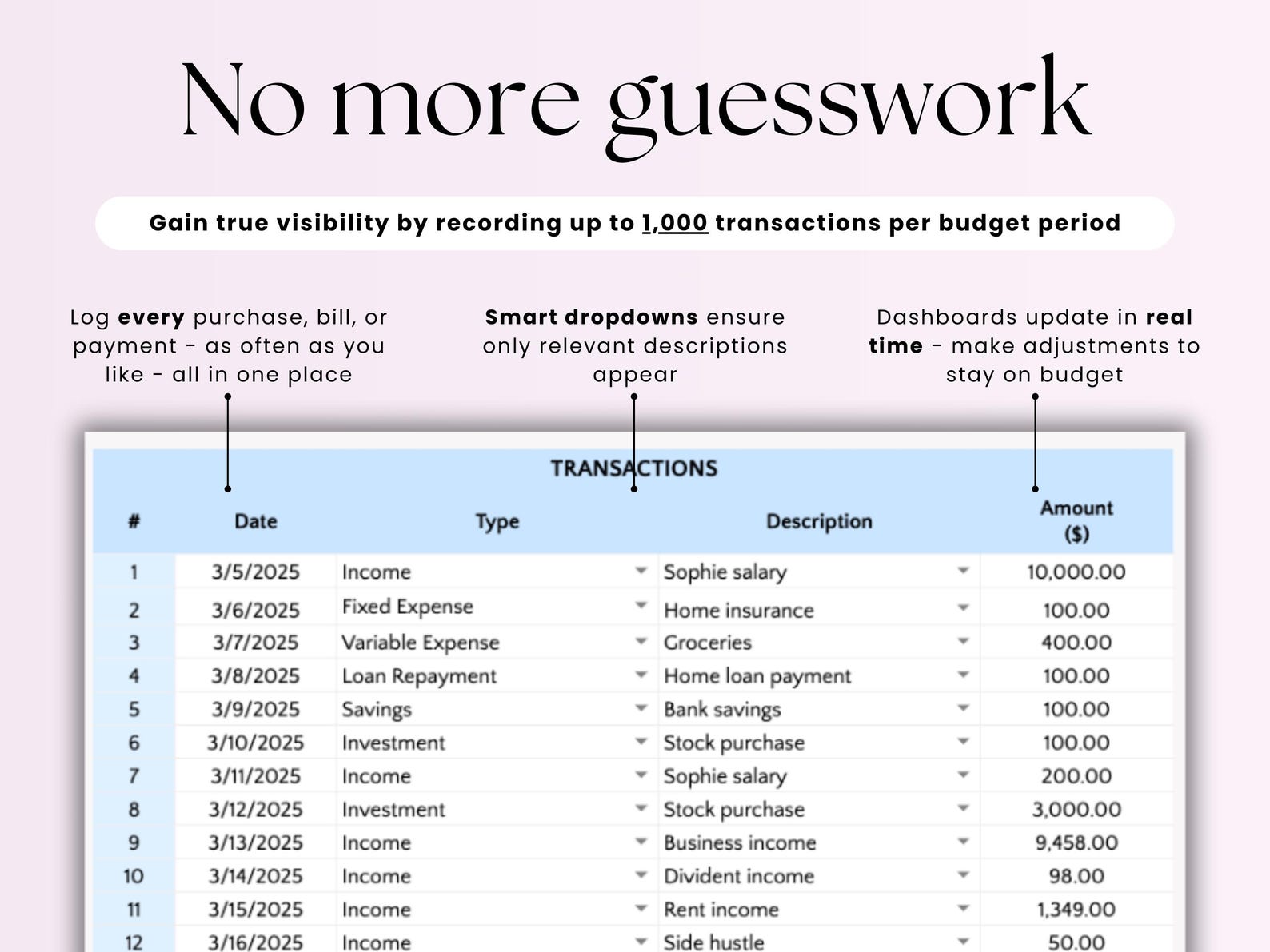 Budget Planner – Personal – Excel / Google Sheets Template