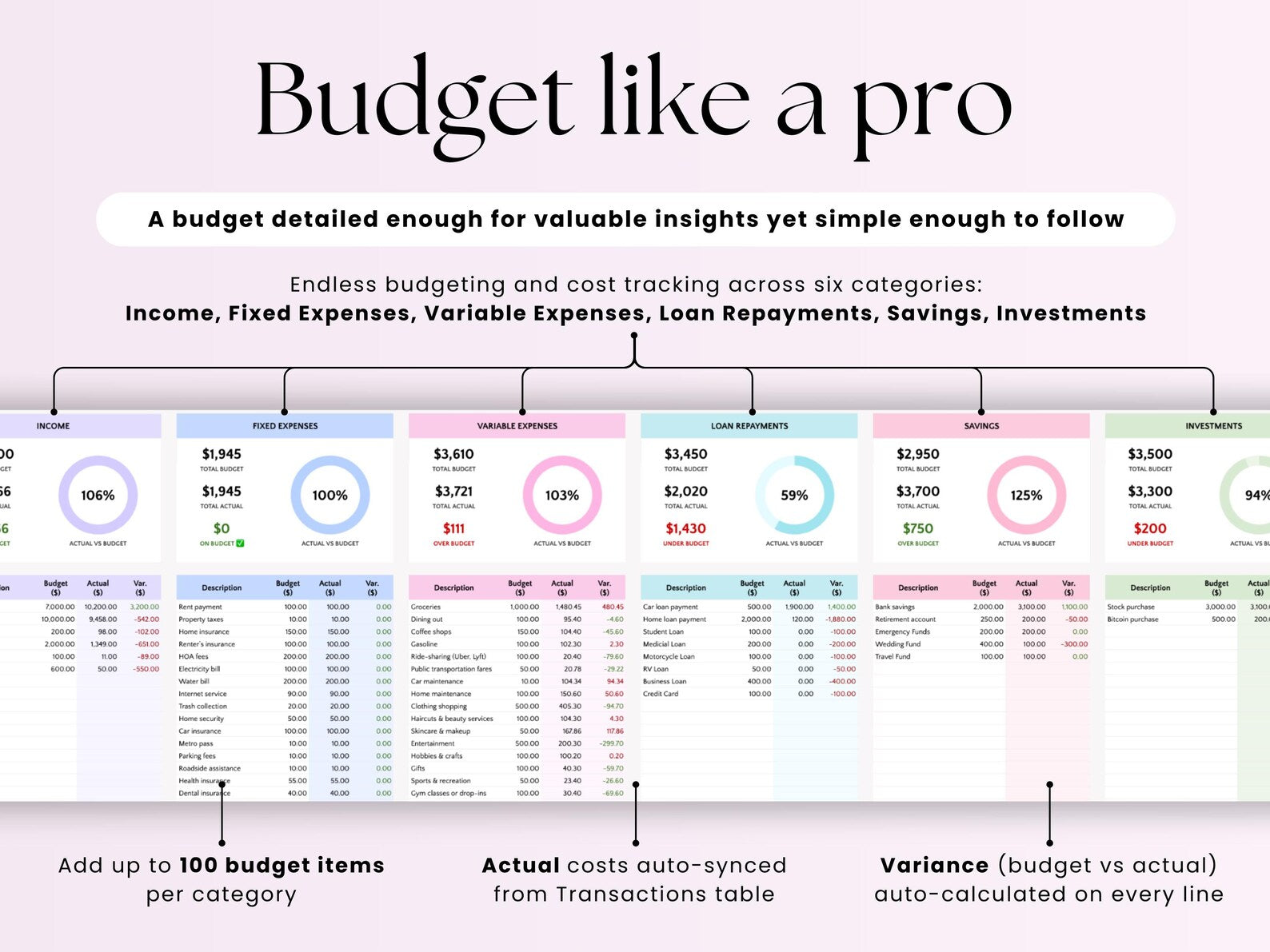 Budget Planner – Personal – Excel / Google Sheets Template