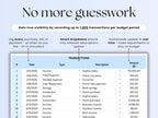 Monthly Budget Planner - Personal - Google Sheets Template