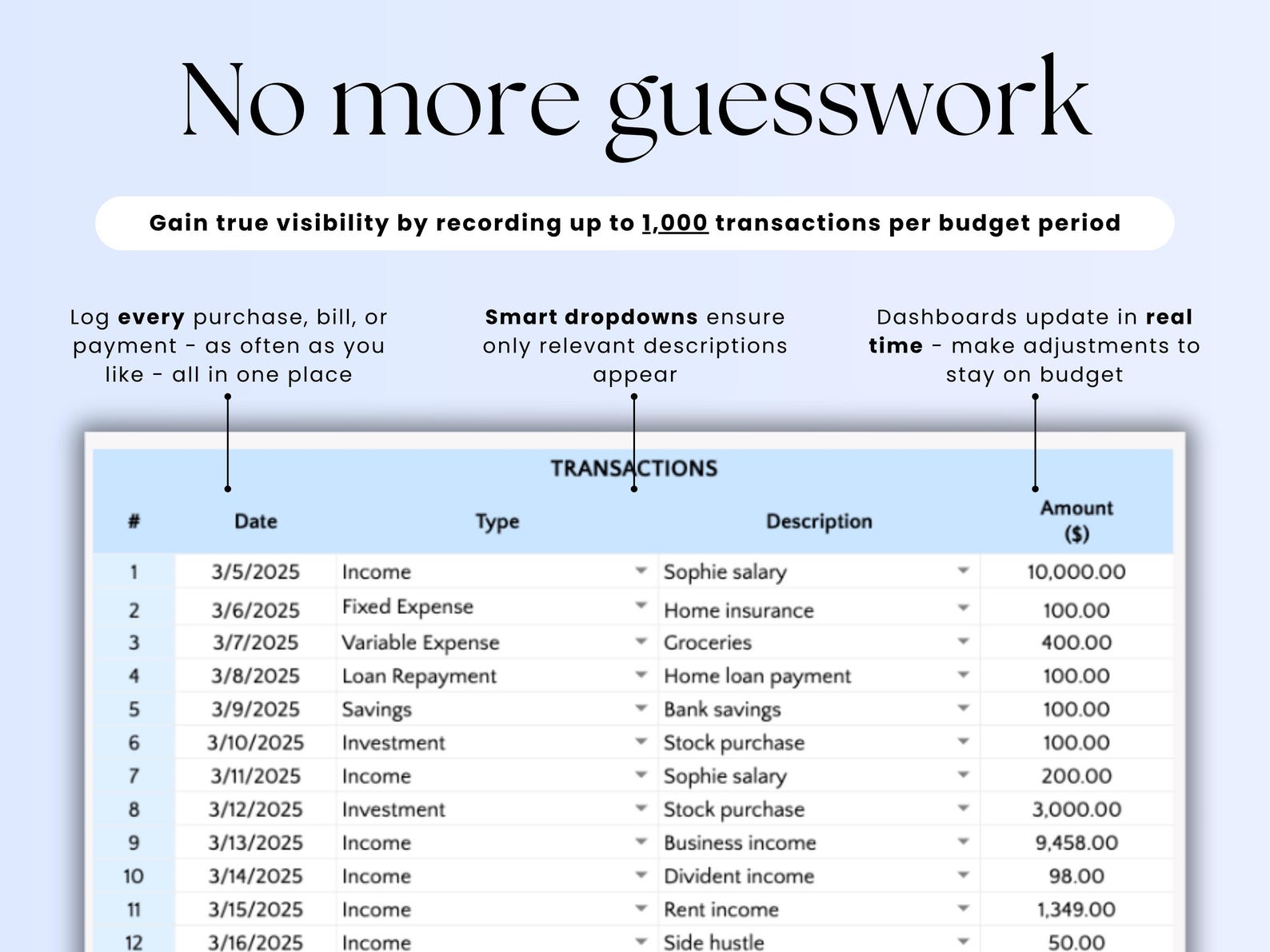 Monthly Budget Planner - Personal - Google Sheets Template