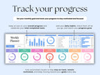 Weekly Planner Daily Task Tracker – Google Sheets Template