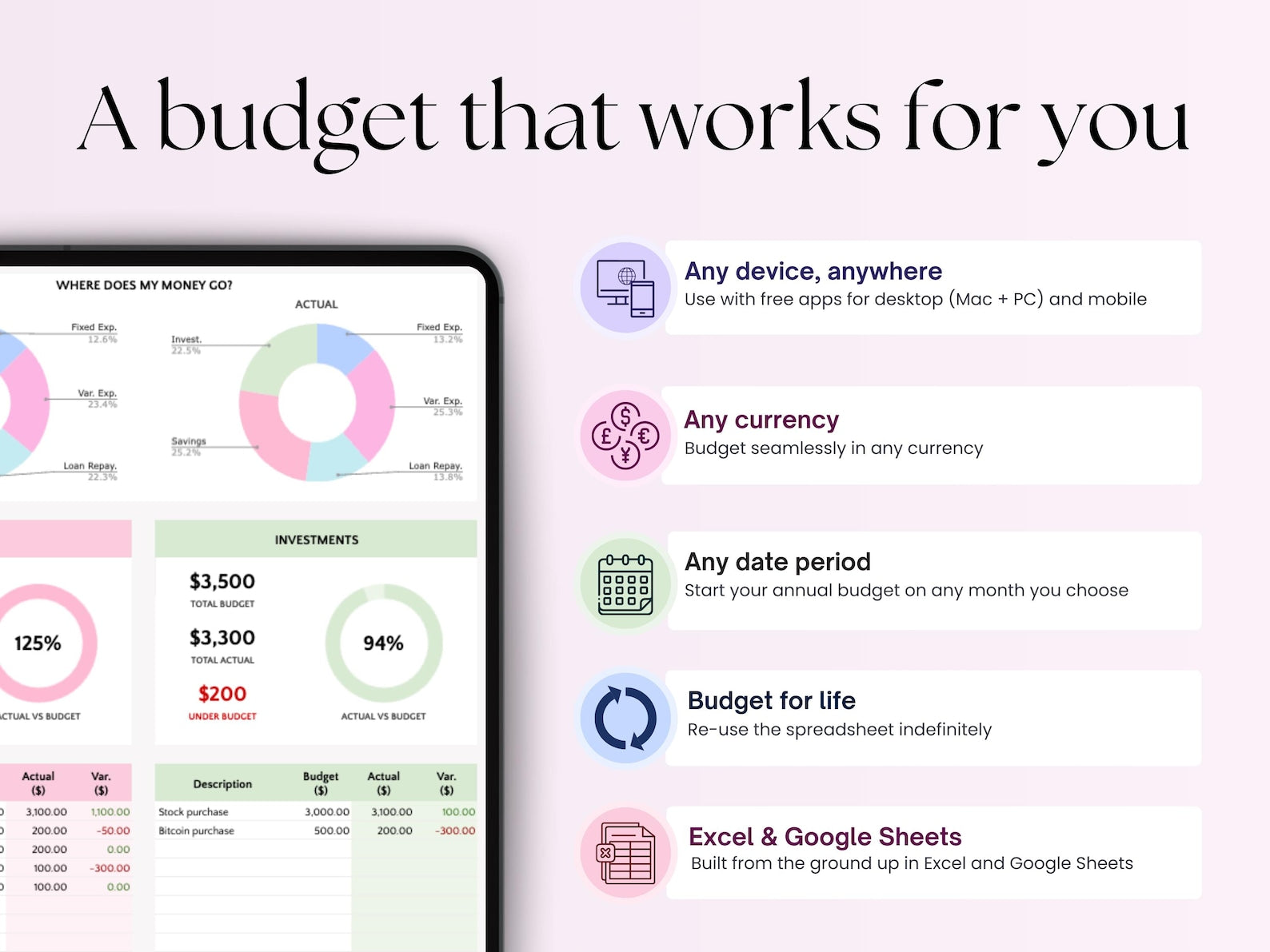 Budget Planner –Individual – Excel / Google Sheets Template