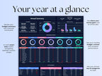 Budget Planner For Users – Excel / Google Sheets Template