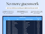 Budget Planner For Users – Excel / Google Sheets Template