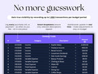 Budget Planner - Personal - Excel / Google Sheets Template
